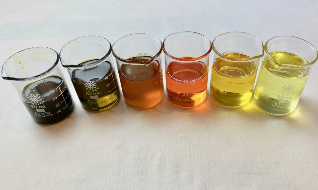 antioxidants and other unsaponifiables (healing fraction) shown in oils in a range of colors